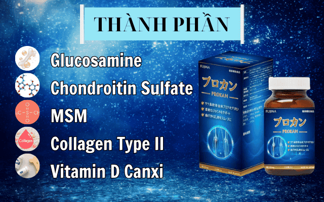 Prokan Fujina thành phần