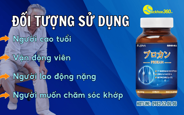 Prokan Fujina đối tượng sử dụng