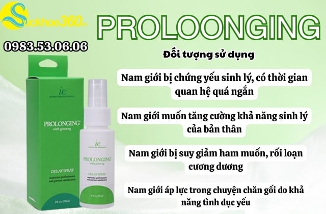PROLOONGING dành cho những ai