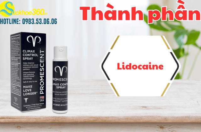 Thành phần nổi bật trong Promescent