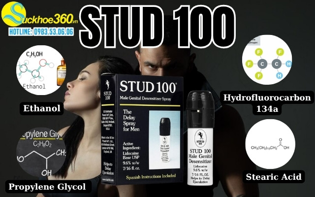 Xịt Stud 100 có những thành phần gì?