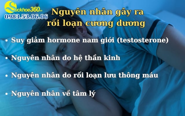 2. Nguyên nhân gây ra chứng rối loạn cương dương ở nam giới
