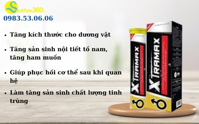 3.1. Sử dụng thuốc uống để điều trị rối loạn cương dương