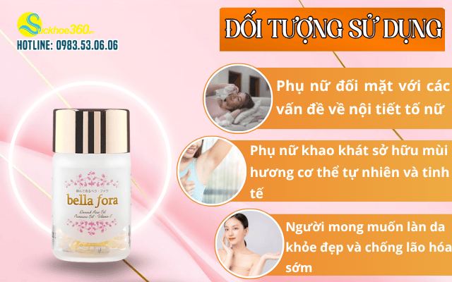 Viên uống Bella Fora Nhật Bản đối tượng sử dụng