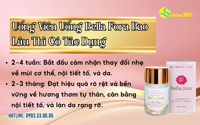 Viên uống Bella Fora Nhật Bản bao lâu thì có tác dụng