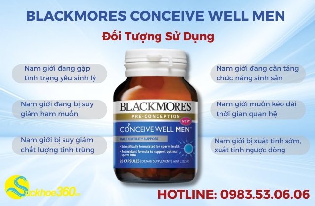 Blackmores Conceive Well Men phù hợp với những đối tượng nào?