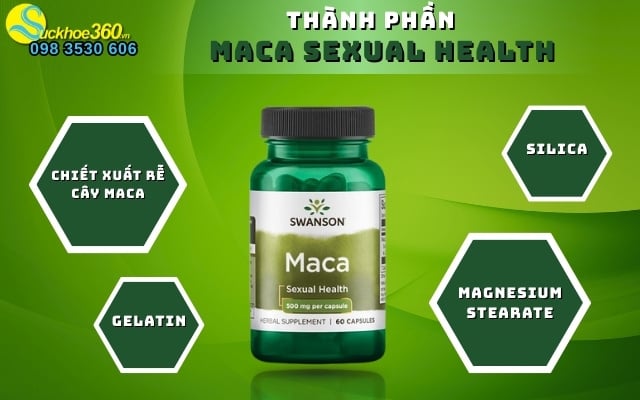 Thành phần của viên uống Swanson Maca Sexual Health