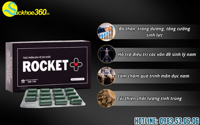 Tác dụng của Rocket Plus