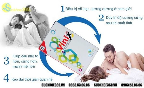 tem ngậm vinix