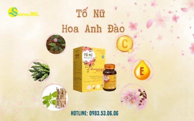 Phân tích chi tiết các thành phần