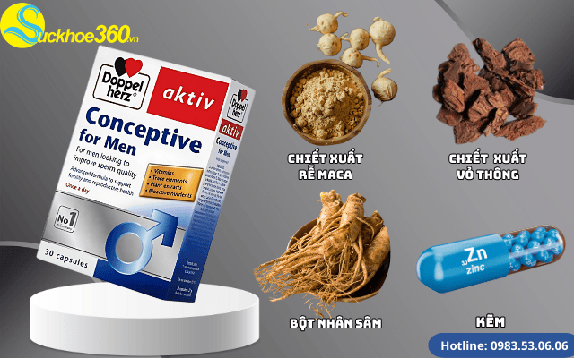 Thành phần của viên uống hỗ trợ sinh sản nam Conceptive For Men gồm có những gì?