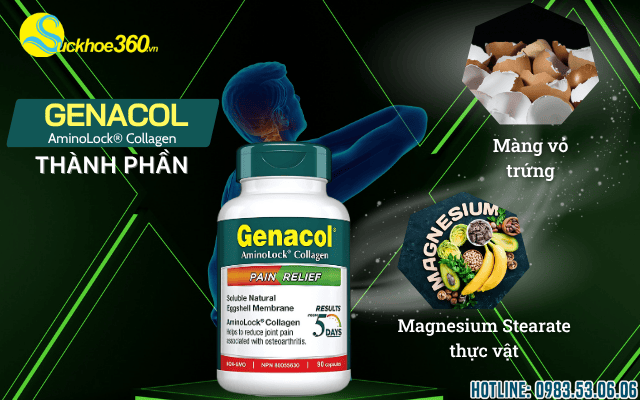 Những thành phần nổi bật có trong viên uống Genacol Pain Relief