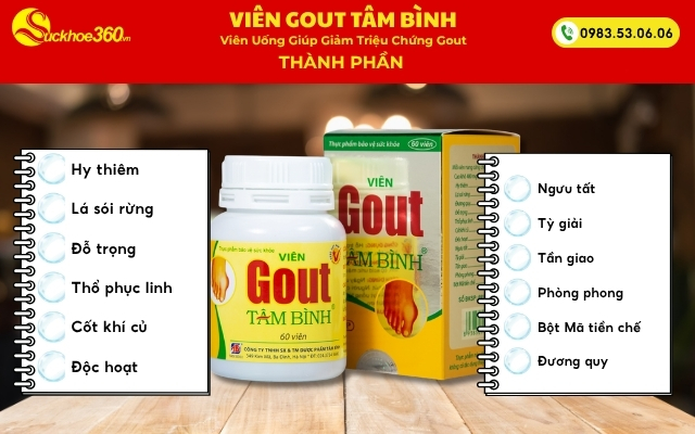 Thành phần của viên Gout Tâm Bình