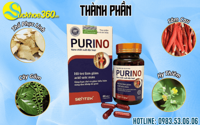 Thành phần chính có trong viên uống Gout Purino