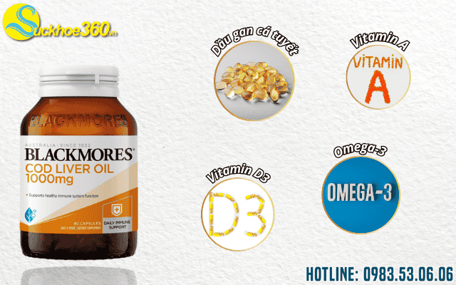 Thành phần chính của Blackmores Cod Liver Oil 1000mg