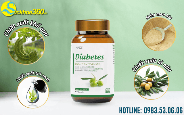 Thành phần chính của Nucos Diabetes