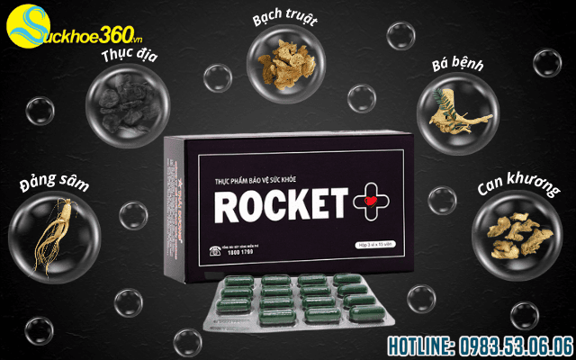 Thành phần chính của Rocket Plus