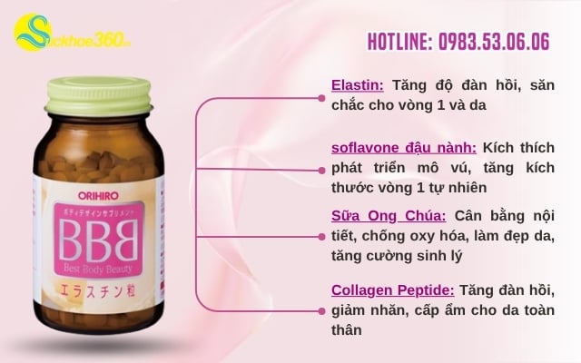 Thành phần nổi bật của viên uống BBB Nhật Bản