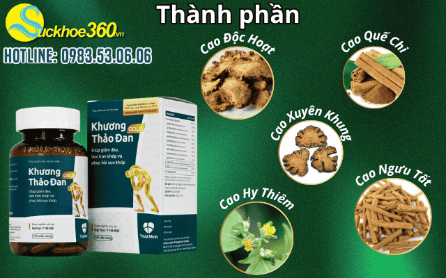 Thành phần của viên uống Khương Thảo Đan Gold