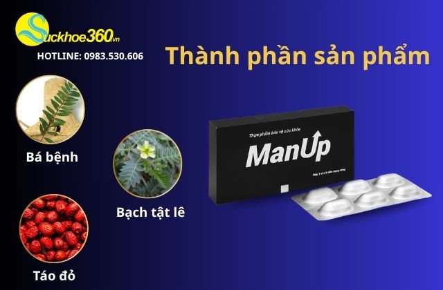 Thành phần của viên uống Man Up