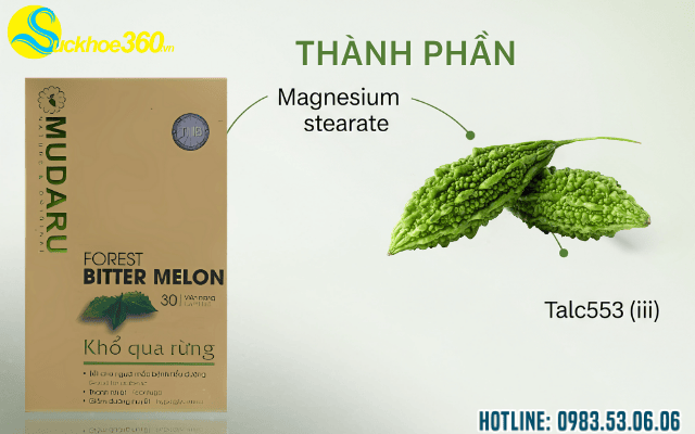 Thành phần Viên uống Khổ Qua Rừng Mudaru