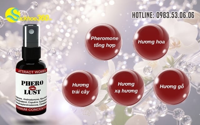 Thành phần cốt lõi tạo nên Phero Lust