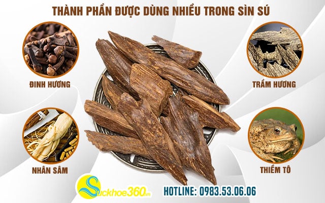 Thành phần của Sìn Sú