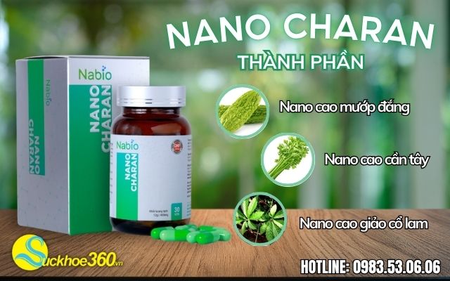 thành phần Nano Charan