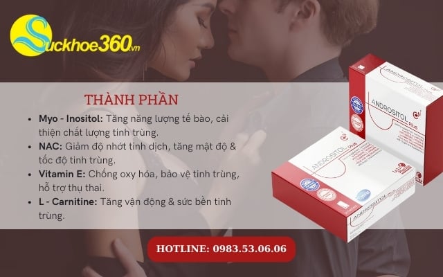 Thành phần chính của Andrositol Plus