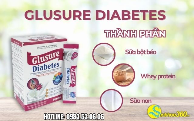 thành phần glusure diabetes