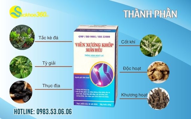 Thành Phần Chính Của Viên Xương Khớp Xuân Điều