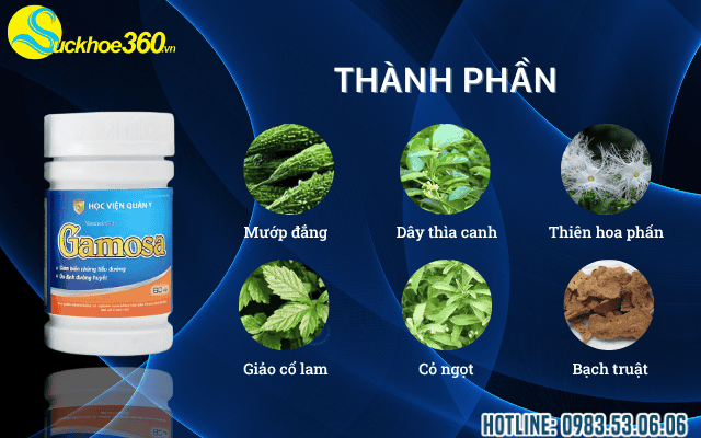 Thành phần của viên uống Thanh Đường Gamosa gồm có những gì?