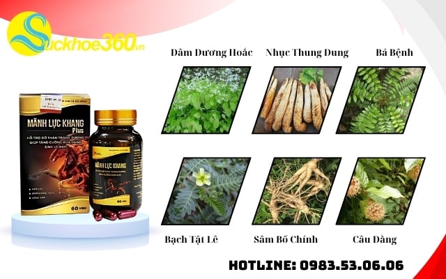thanh-phan-cua-manh-luc-khang-plus
