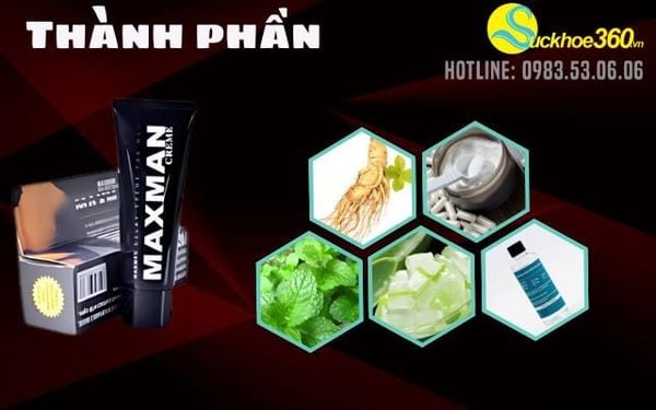 thanh-phan-cua-maxman