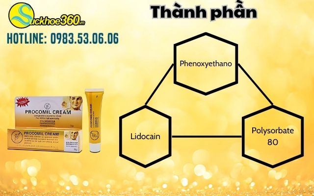thanh-phan-cua-procomil-cream-gel