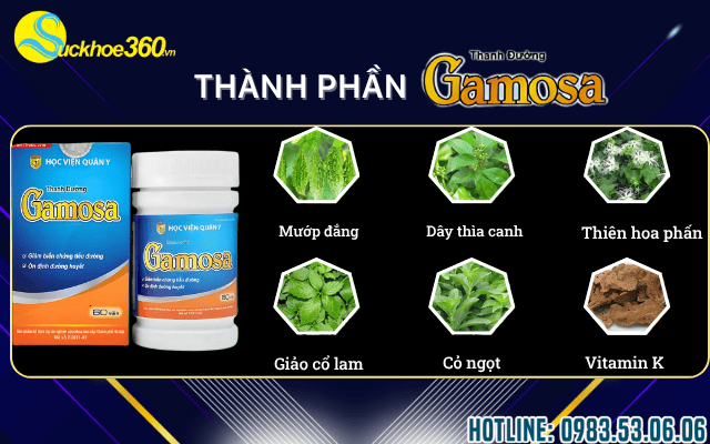 Thành phần viên uống Thanh Đường Gamosa