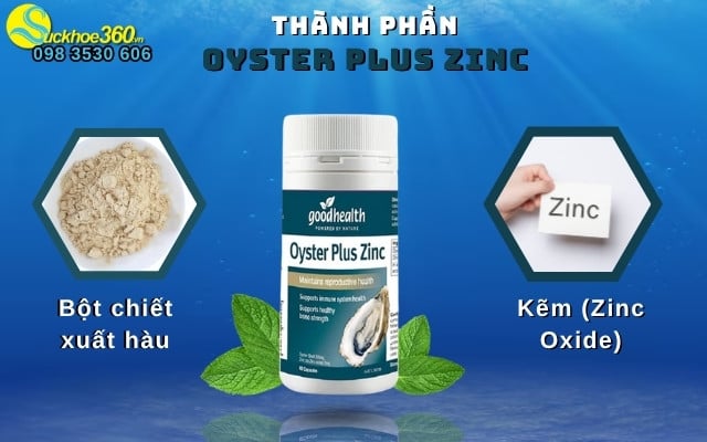 Thành phần của Oyster Plus Zinc