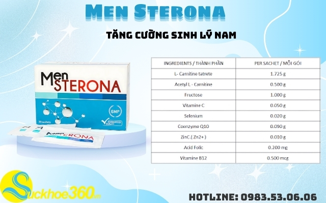 thanh-phan-cua-men-sterona