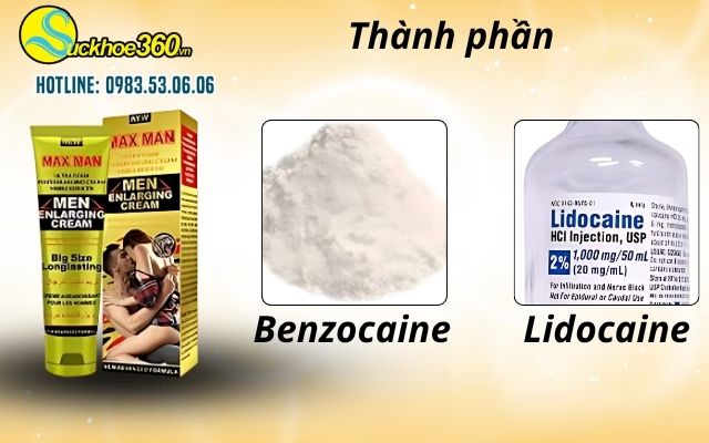 thanh-phan-maxman-gel