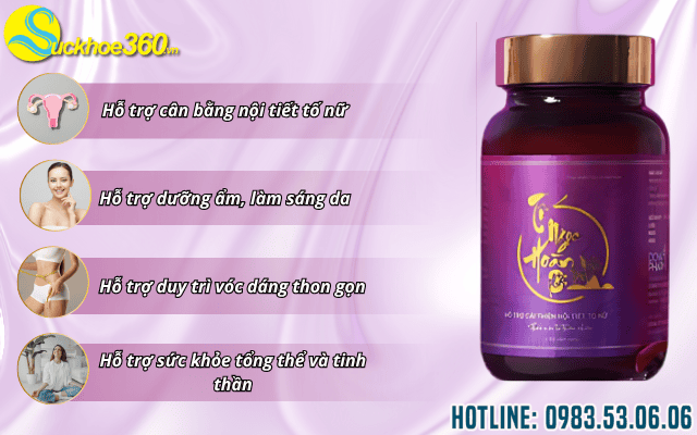 Tố Ngọc Hoàn Plus+ có tác dụng gì?