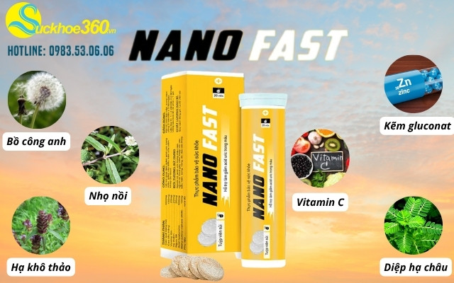 Những thành phần của Viên Sủi Nano Fast