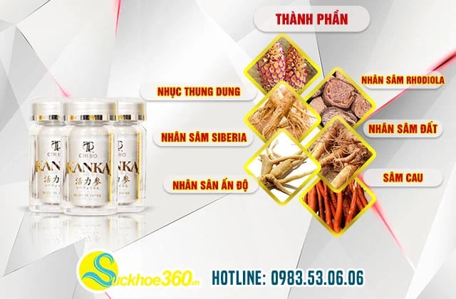Thành phần của viên uống Kanka Nhật Bản