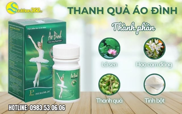 thành phần