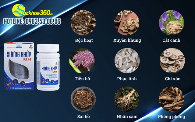 Thành phần vàng trong mỗi viên Viên Uống Xương Khớp MH