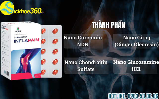 Điểm qua các thành phần vàng nổi bật có trong Vietlife Inflapain