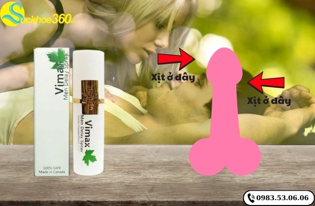 Cách sử dụng Vimax Men Delay Spray