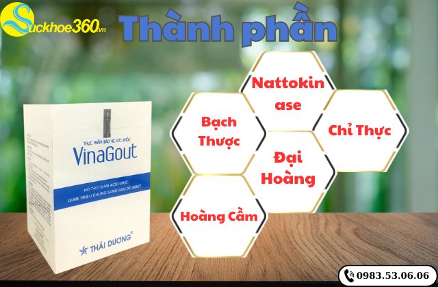 Thành Phần Của Viên Uống Vina Gout