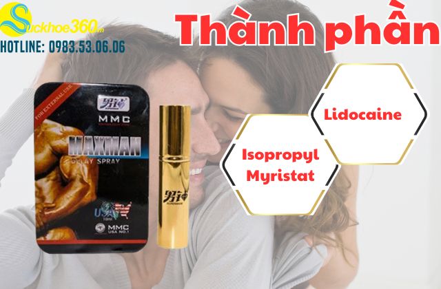 Thành Phần Chính Trong Xịt Maxman USA