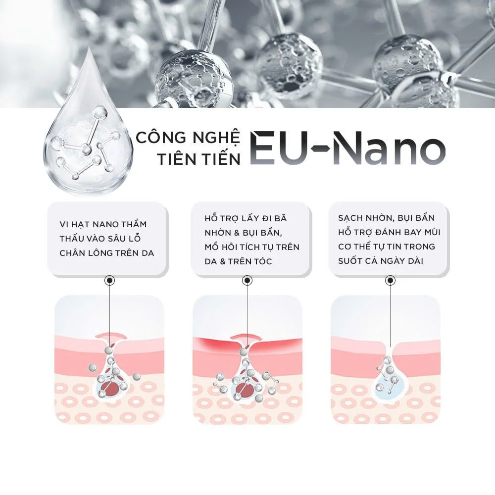 Sữa Tắm Gội Nam 4 in 1 SIRMEN Europe Gentlemen – Hương Nước Hoa Châu Âu, Lưu Hương Lâu Dài