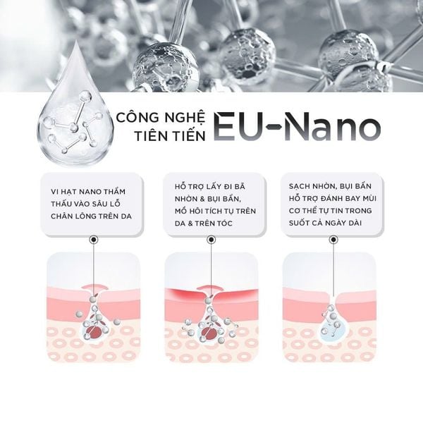 Dầu Gội Xả Dưỡng Nam 3 in 1 SIRMEN Europe Gentlemen